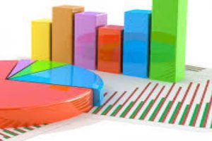 Balanced Scorecard 