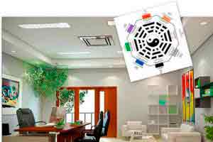 Decoração de Espaço Interior Baseado no Feng Shui