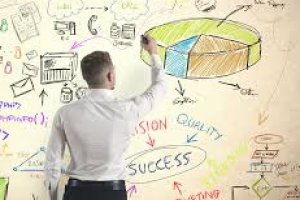 Introdução à Gestão de Projetos 1 - Como trabalhar com projetos?