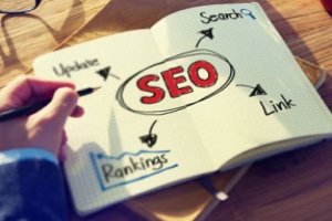 Básico de SEO