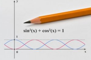 Funções Matemáticas