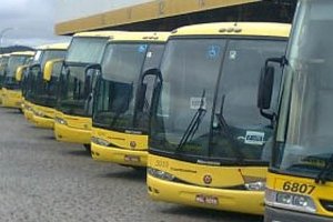 Administração de Garagens