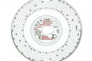 Disco de Tacógrafo - Leitura e Análise 