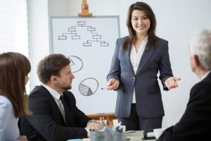 Administração em Recursos Humanos